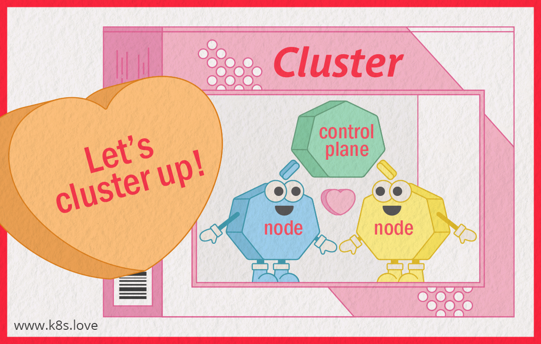 Let's cluster up this Valenk8s day! Will you be my k8s valentine?